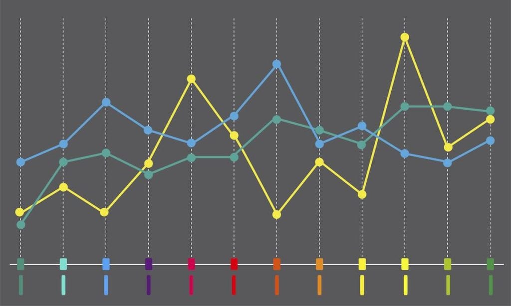 Key User Behavior Metrics in SEO
