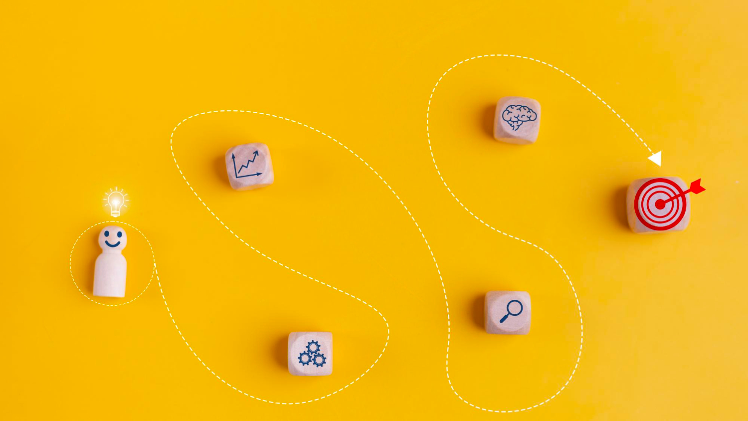 Customer journey mapping concept showing the path from idea to target