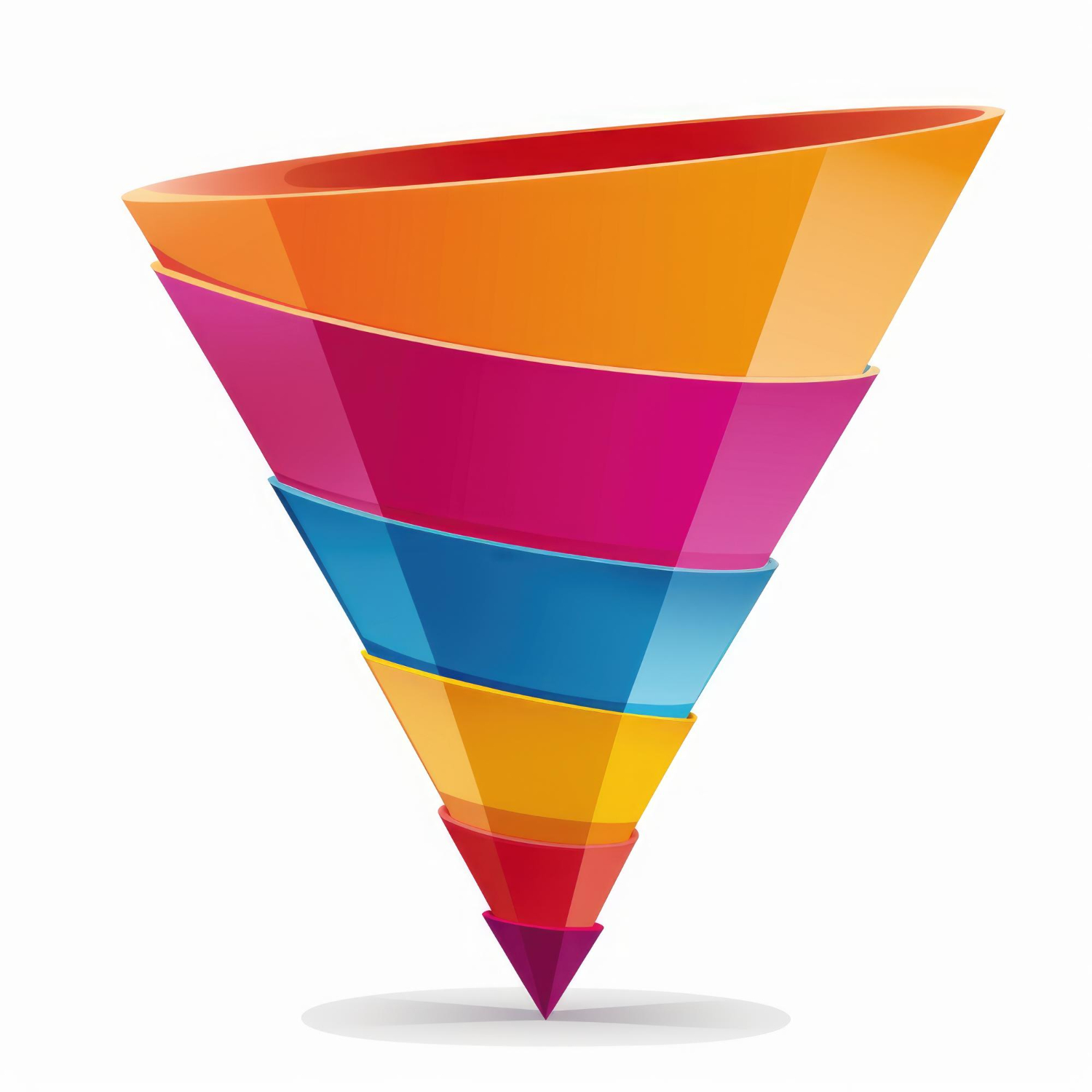 Colorful 3D funnel cone showing stages of funnel analysis